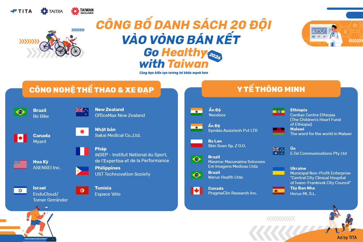 Công nghệ mở rộng giải pháp chăm sóc sức khỏe và nâng cao chất lượng sống